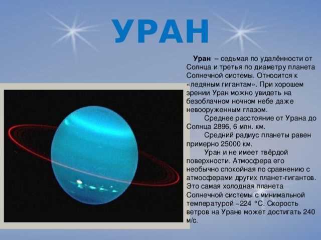 Аромат планеты Уран — его особенности и символическое значение