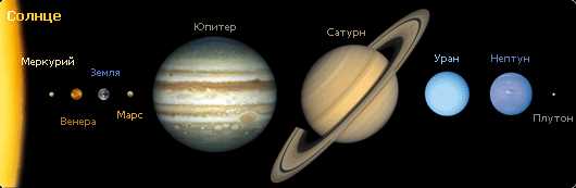 Неподвижные секреты: загадочные элементы Сатурна