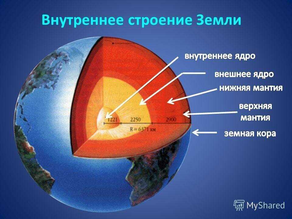 Роль воды в поддержании жизни на Земле