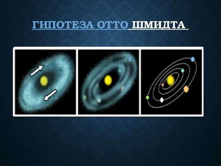  История происхождения Земли: туманные вопросы и новые открытия 