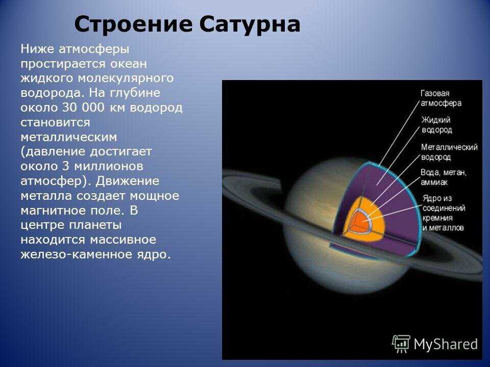 Плутон: планета-натива, тревожное будущее и новые возможности