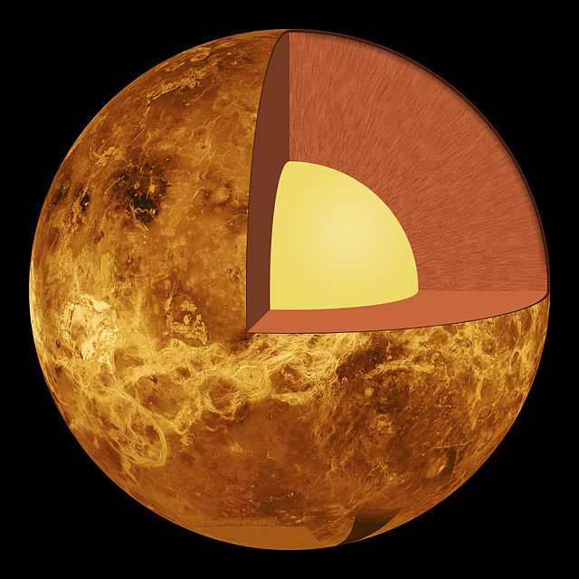 Узнайте больше о планете Венера — удивительные факты и перспективные исследовательские проекты