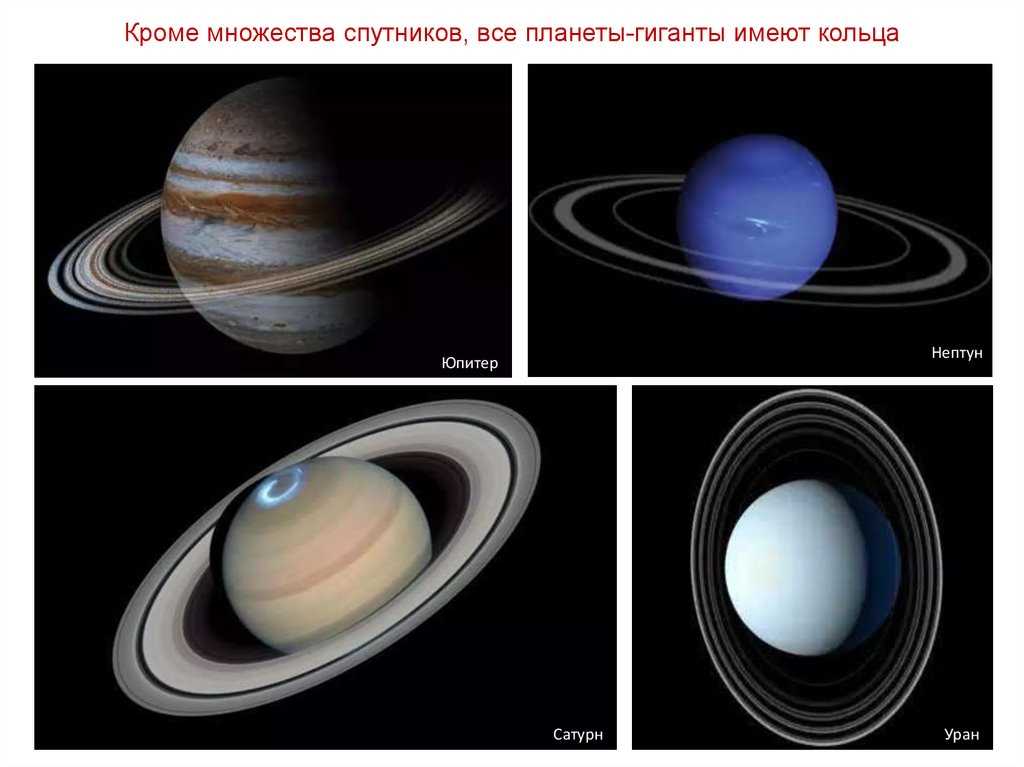 Мелкие и узкие колечные системы вокруг гигантских планет