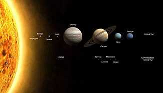 Подробное описание гигантских планет, включающихся в их группу
