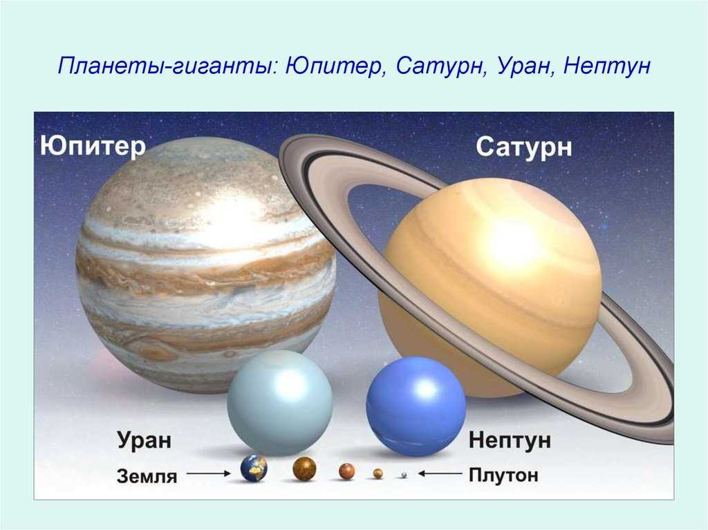 Структура и состав колец планеты Сатурн