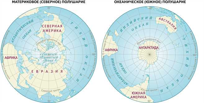 Масштабные размеры Земли во вселенной