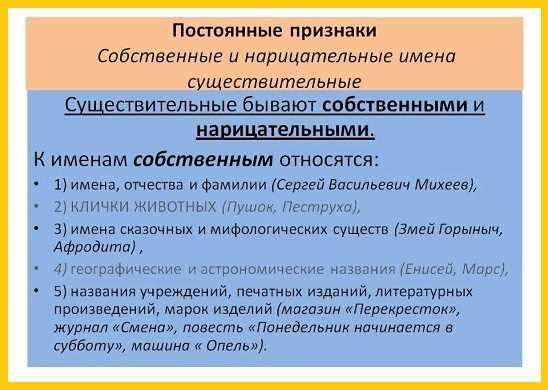 Мифологическое значение названия 