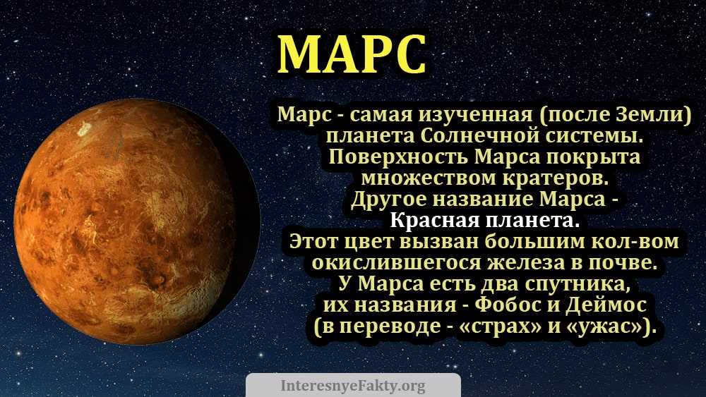 Возможные последствия исчезновения океанов на Марсе