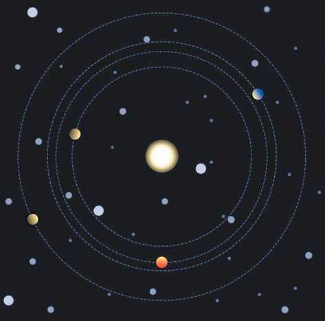 Открытие и изучение орбит транзитных планет — особенности