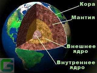 Древний человек и первые шаги