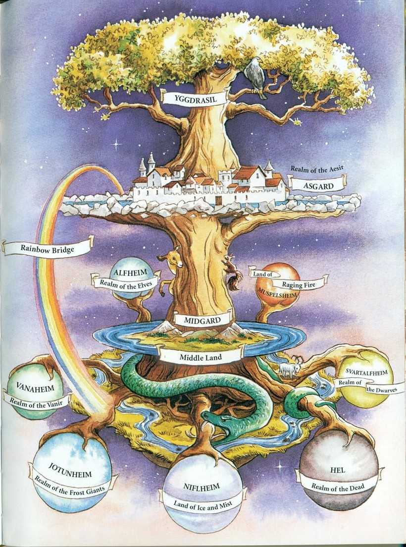  История открытия и исследования планеты Земля 50320 