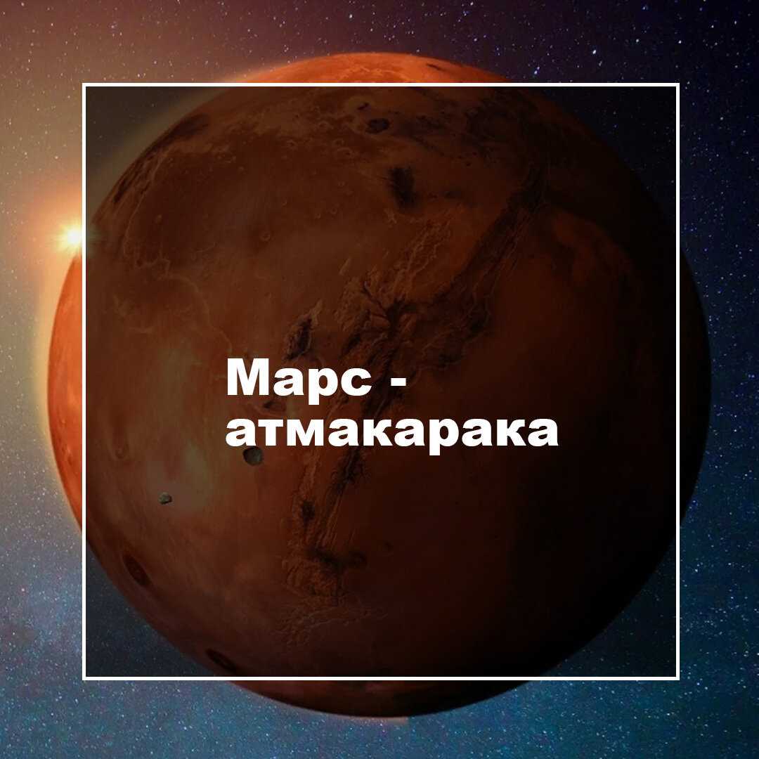  Значение Марса для характеристик личности и судьбы 