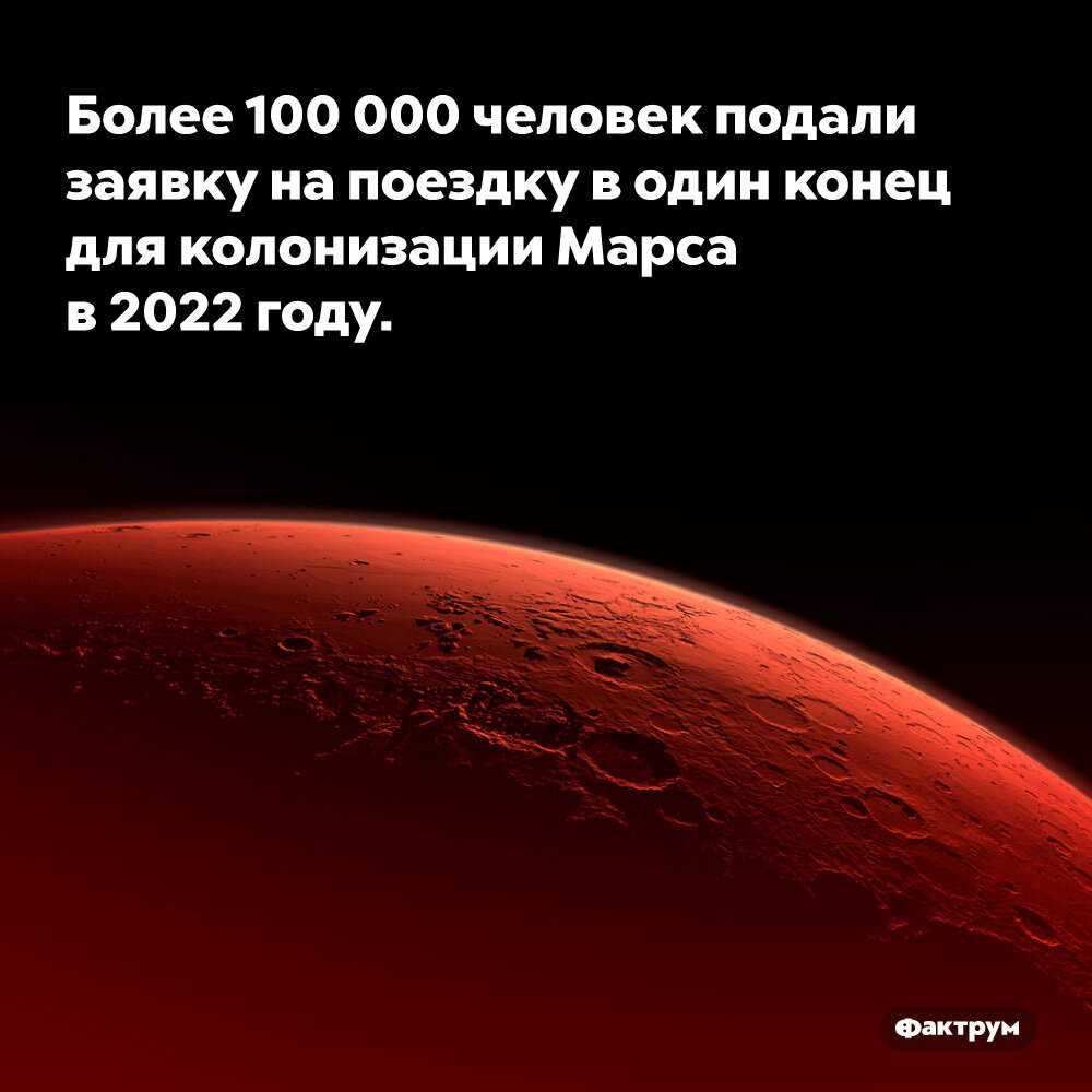 Результаты исследований: какие существа обнаружены на красной планете?