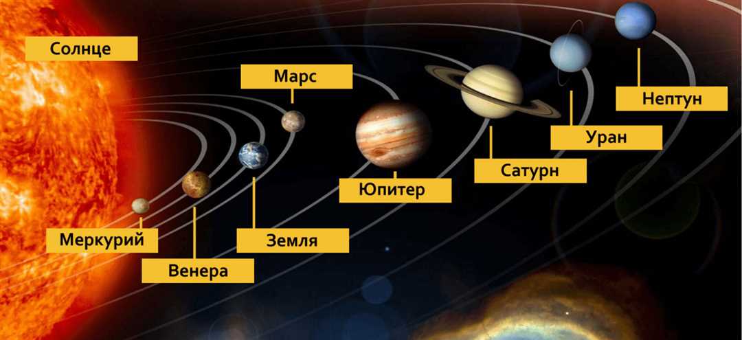 Кольца Юпитера: загадочное сияние могучего гиганта