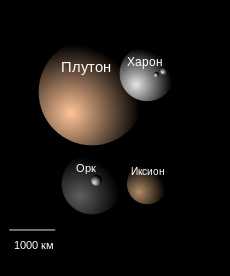 Спор о Плутоне — научная дебата о его статусе в космосе