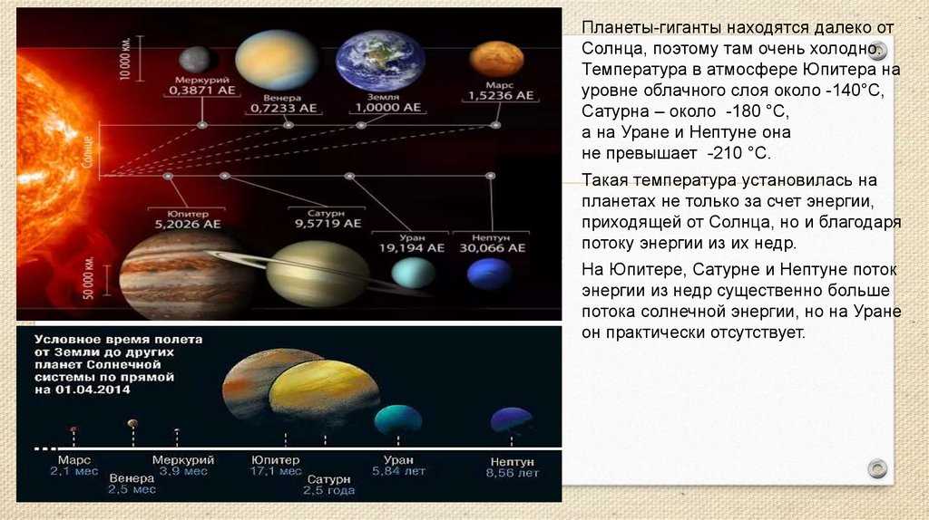 Причины малой средней плотности гигантских планет