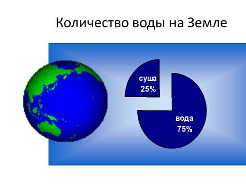 Катастрофическая статистика