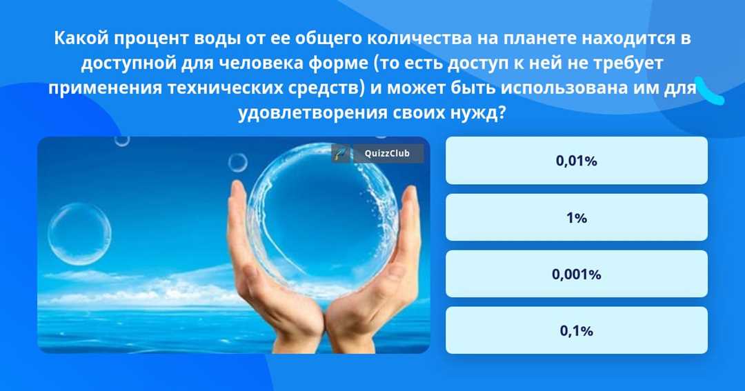 Жажда мира: скоро кончится пресная вода на планете?