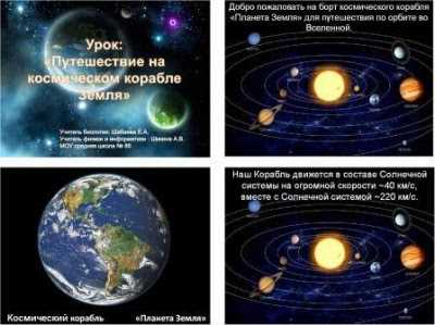 Земляне и их стремление в космос: новые горизонты для человечества