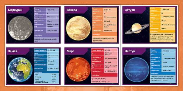 Уникальная атмосфера планеты 1SWASP J1407 b