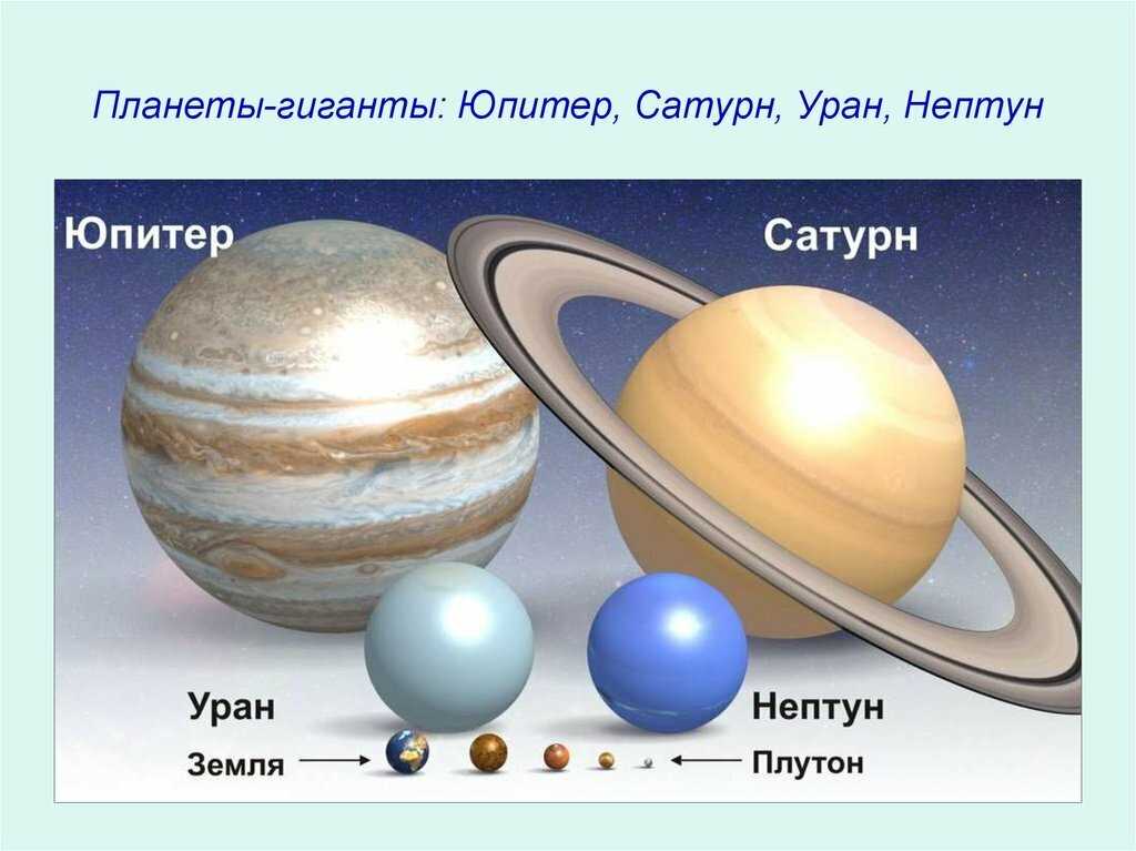  Тусклое явление сатурнианскими коллекциями 