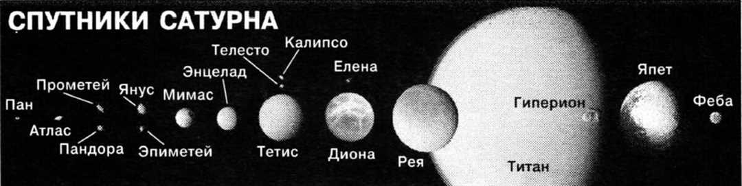 Кольцо Фебы: загадочная краса на внешней границе кольца Сатурна