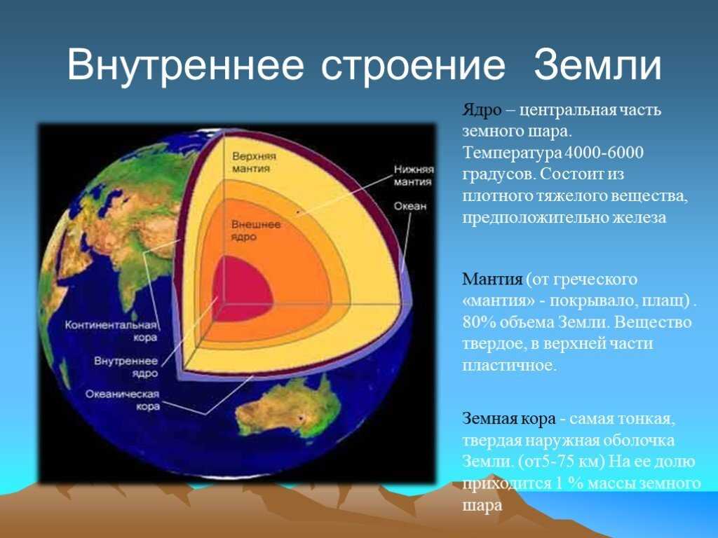 Иллюстрации и фотографии - визуальный путь к познанию Земли