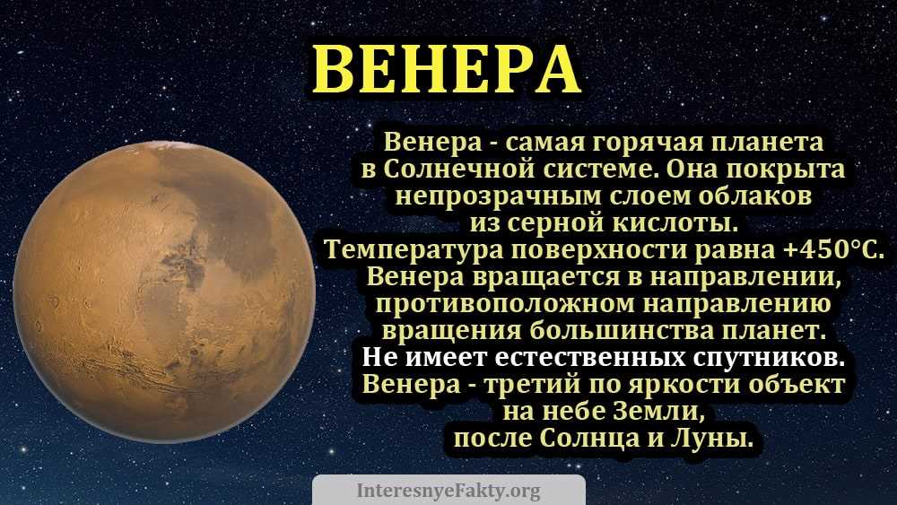 Узнайте интересные факты и особенности о планете Венера и ее облачном покрове!