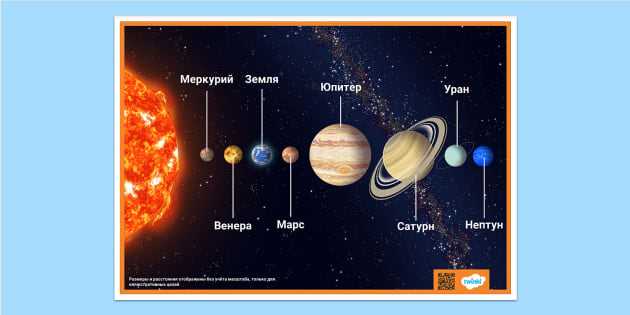Загадочные явления вокруг спутников планеты Юпитер